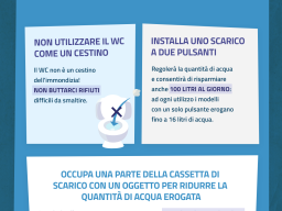 Il decalogo contro lo spreco dell’acqua