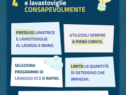 Il decalogo contro lo spreco dell’acqua